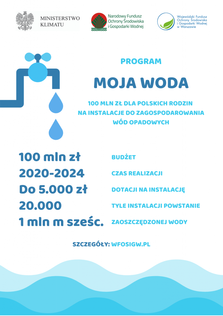 plakat programu "Moja Woda" przedstawia budżet, czas realizacji itp