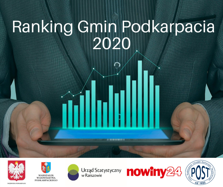 Ranking Gmin Podkarpacia 2020